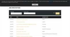 Desktop Screenshot of careers.lamborghini.com